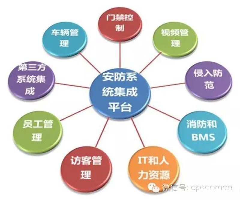 网站建设公司,哪家更好?
