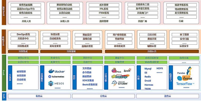 海南软件开发实战攻略:如何找到靠谱的合作伙伴